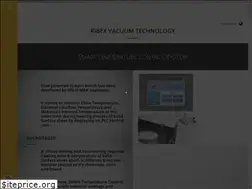 Sites similar to ribexvacuumpress.com