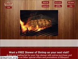 Sites similar to ribeyes.com