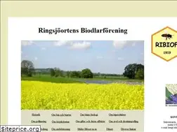 Sites similar to ribiof.com