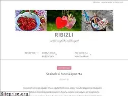 Sites similar to ribizli.eu