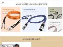 Sites similar to ricable.com