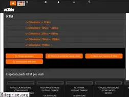 Sites similar to ricambi-ktm.it