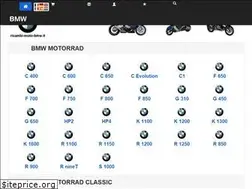Sites similar to ricambi-moto-bmw.it
