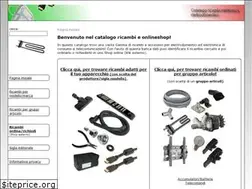 Sites similar to ricambi-shop.it