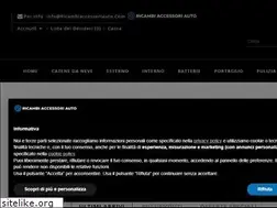 Sites similar to ricambiaccessoriauto.com