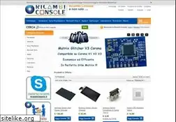Sites similar to ricambiconsole.it