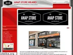 Sites similar to ricambielettrodomesticionline.com