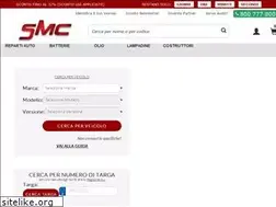 Sites similar to ricambismc.com