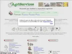 Sites similar to ricambitrattori.com