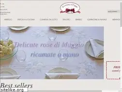 Sites similar to ricamiepizzi.com