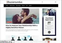 Sites similar to ricardo.com.ua