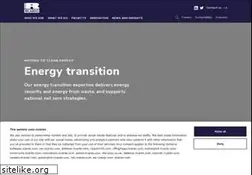 Sites similar to ricardo.com