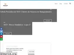 Sites similar to ricardoarrigoni.com