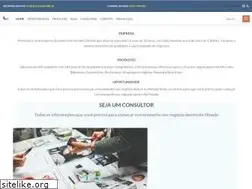 Sites similar to ricardocerqueira.me