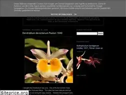 Sites similar to ricardogupi.blogspot.com