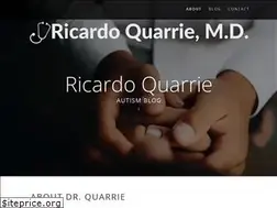 Sites similar to ricardoquarrie.net