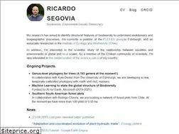 Sites similar to ricardosegovia.github.io