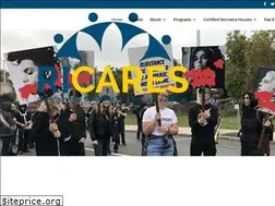 Sites similar to ricares.org