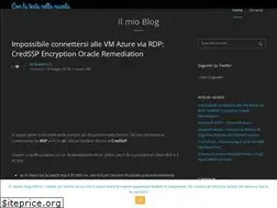 Sites similar to riccardocappello.com