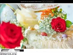 Sites similar to riccardograssetti.com