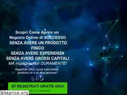 Sites similar to riccardopicotti.com