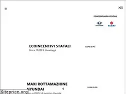 Sites similar to riccigroup.biz