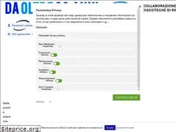 Sites similar to riccionenotte.com