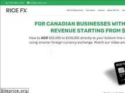 Sites similar to ricefx.com