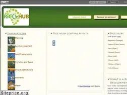 Sites similar to ricehub.org