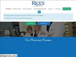 Sites similar to ricepharmacy.com