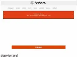 Sites similar to ricerequipment.com
