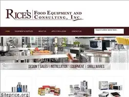 Sites similar to ricesfoodequipment.com
