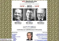Sites similar to rich-bastards.com