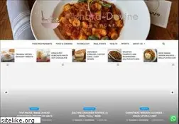 Sites similar to richard-devine.com