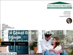 Sites similar to richardairey.com
