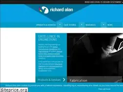 Sites similar to richardalan.co.uk