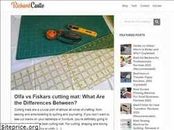 Sites similar to richardcastle.net