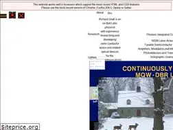 Sites similar to richardgnall.com