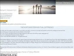 Sites similar to richardharland.com