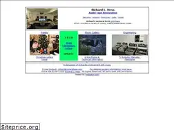 Sites similar to richardhess.com