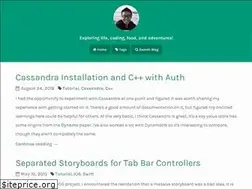 Sites similar to richardhsu.me