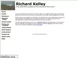 Sites similar to richardkelley.co.uk