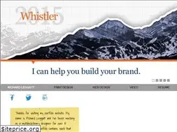 Sites similar to richardleggatt.com