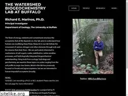 Sites similar to richardmarinos.com
