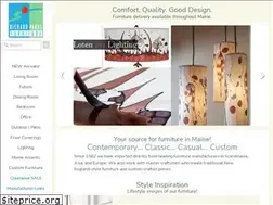 Sites similar to richardparks.com