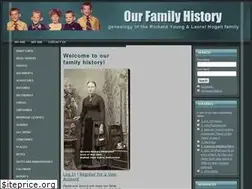 Sites similar to richardpyoung.org