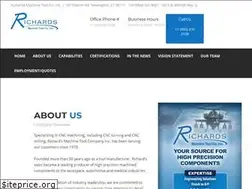 Sites similar to richardscnc.com