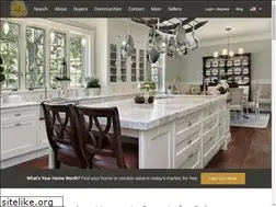 Sites similar to richardsonrealtyteam.com