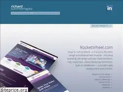 Sites similar to richardsummerhayes.com