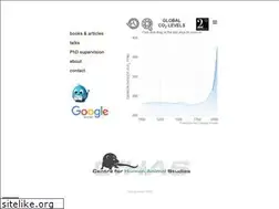Sites similar to richardtwine.com